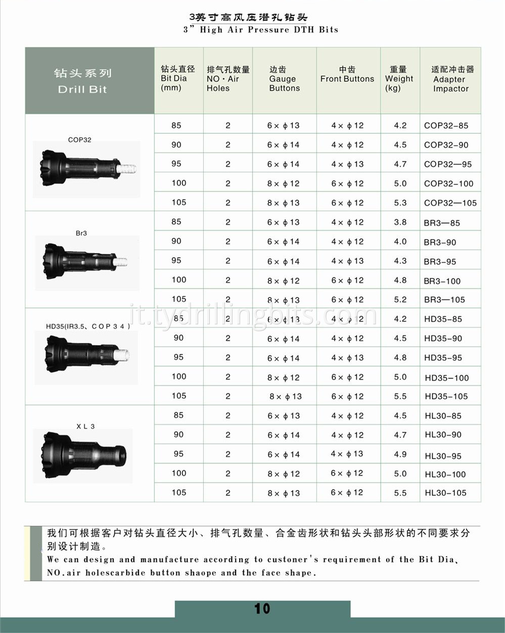 3 Inch Dth Bit Type